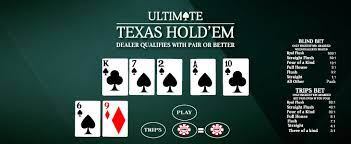 Do's and Don'ts of Texas Hold'em